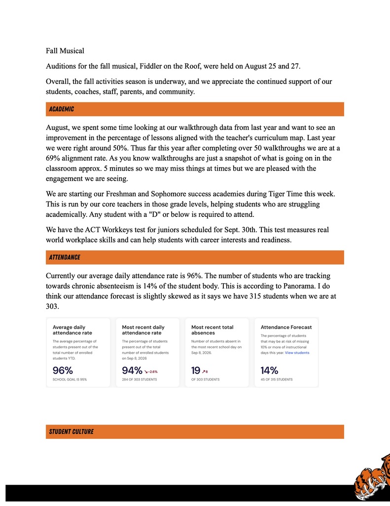 Page two of CCCHS’s September building report notes auditions for Fiddler on the Roof, improved curriculum alignment from about 50% last year to 69% this year, new freshman and sophomore success academies, and ACT WorkKeys testing for juniors on September 30. Attendance data shows a 96% average daily attendance rate, with 14% of students projected to be chronically absent.
