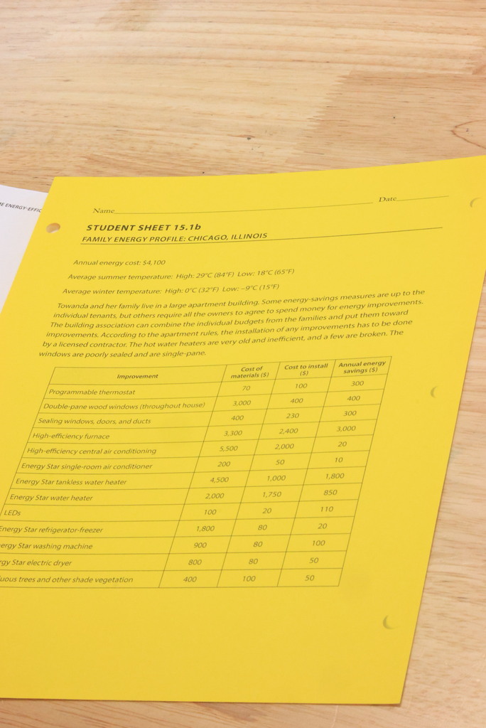 This is a student sheet for a family energy profile from Chicago, Illinois.