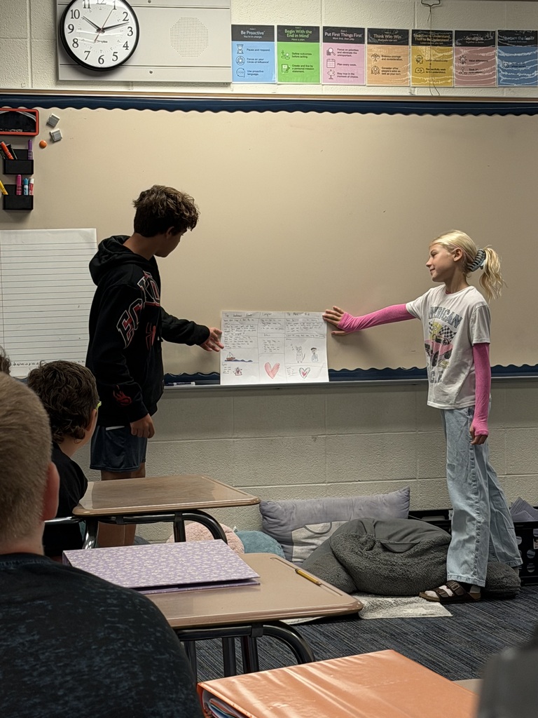 After reading two folktales, Mrs. Ehlers' 6th graders explored the lessons and messages found in each story. For their projects, they stated a theme with evidence from the story, then compared the two themes. Then they made posters and presented them to the class. 