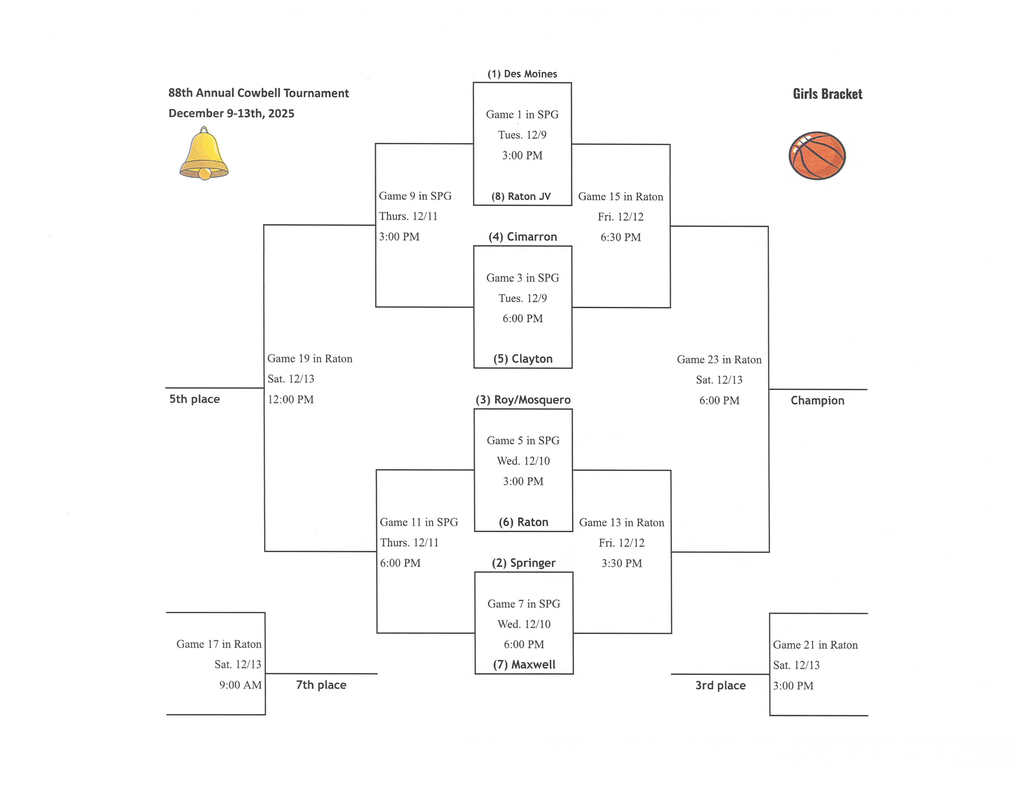Girls Cowbell Bracket