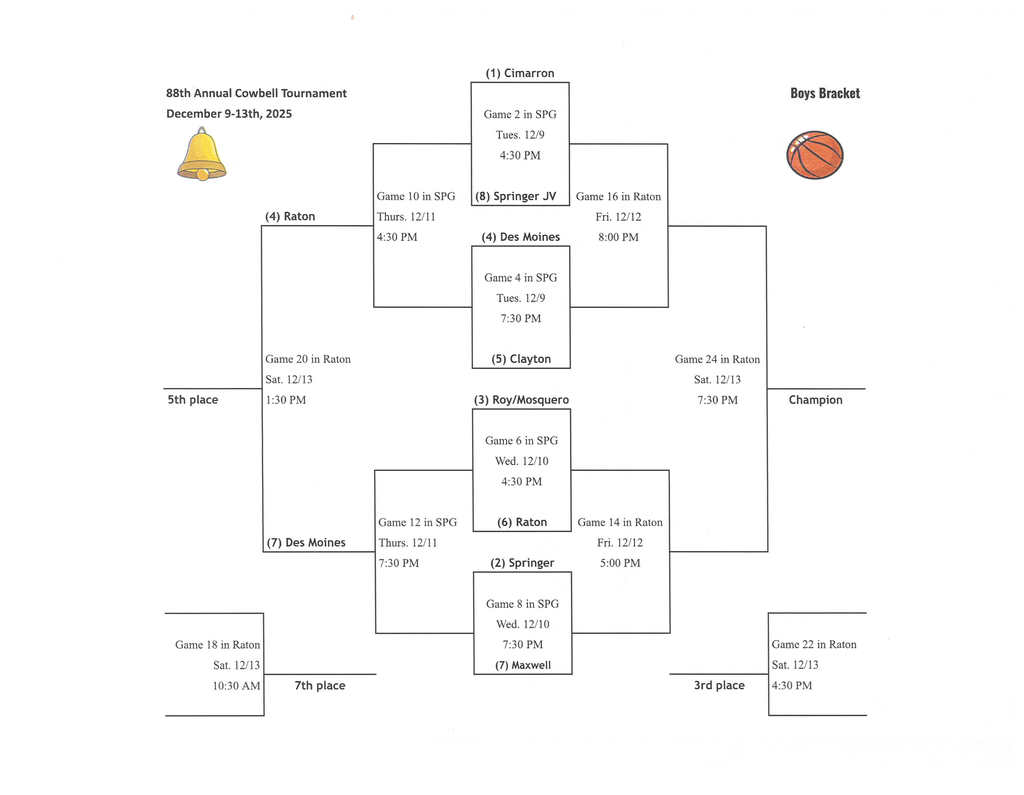 Boys Cowbell Bracket