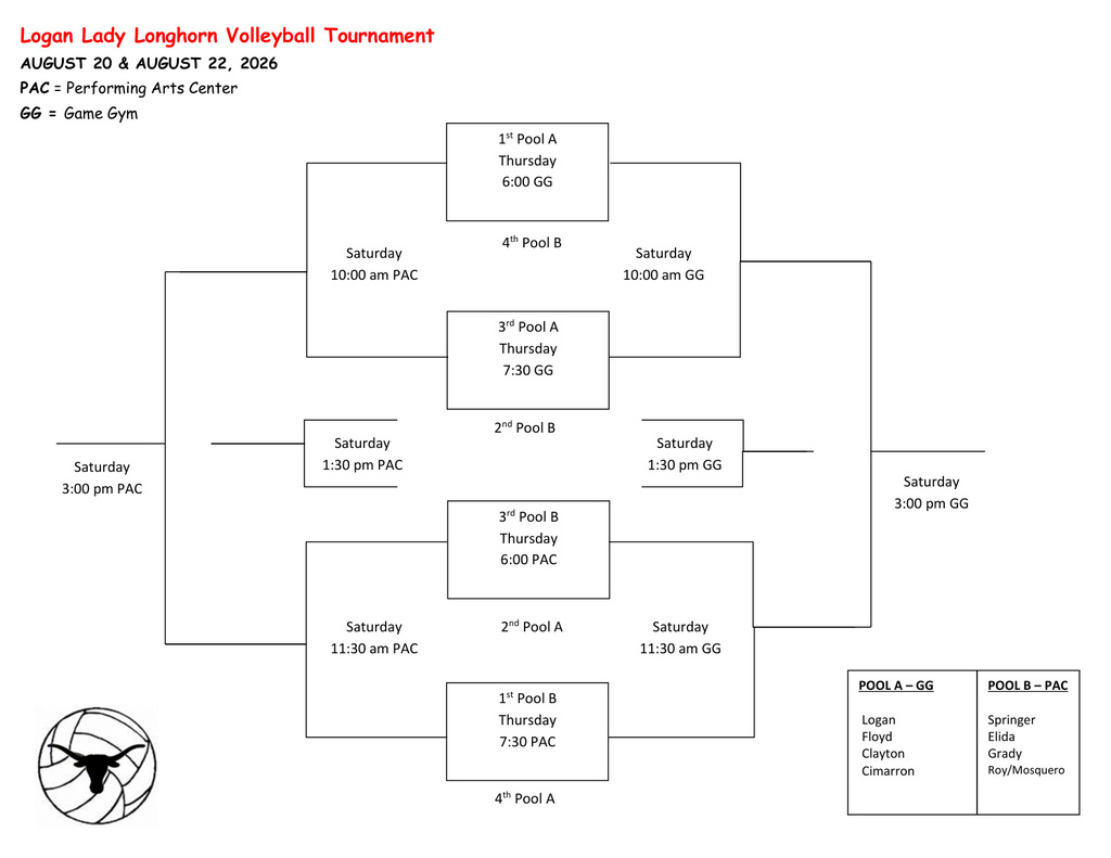 Logan Tournament