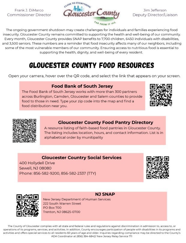 FOOD BANK INFO