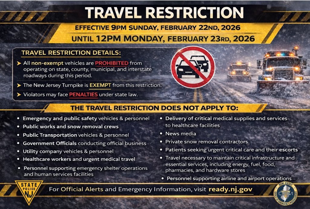 Travel Restrictions 