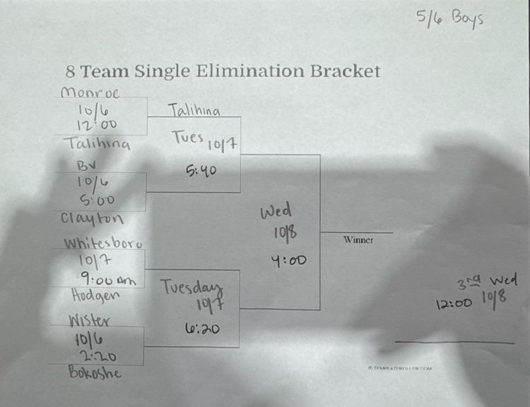 5/6 Boys Bracket