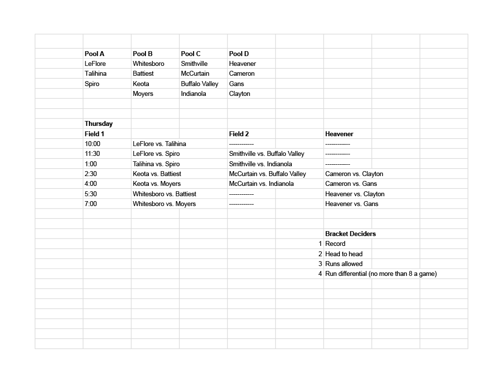 picture of bracket