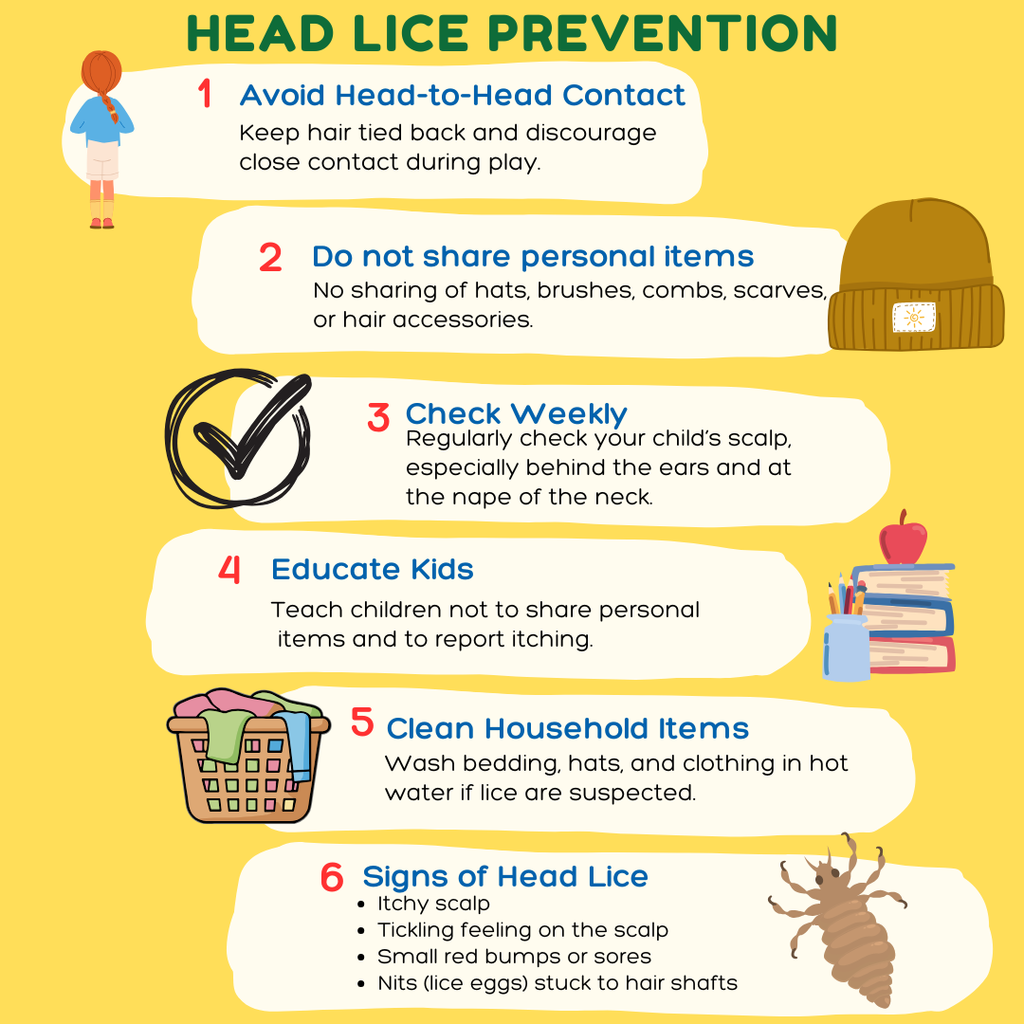 102025 Head Lice Prevention
