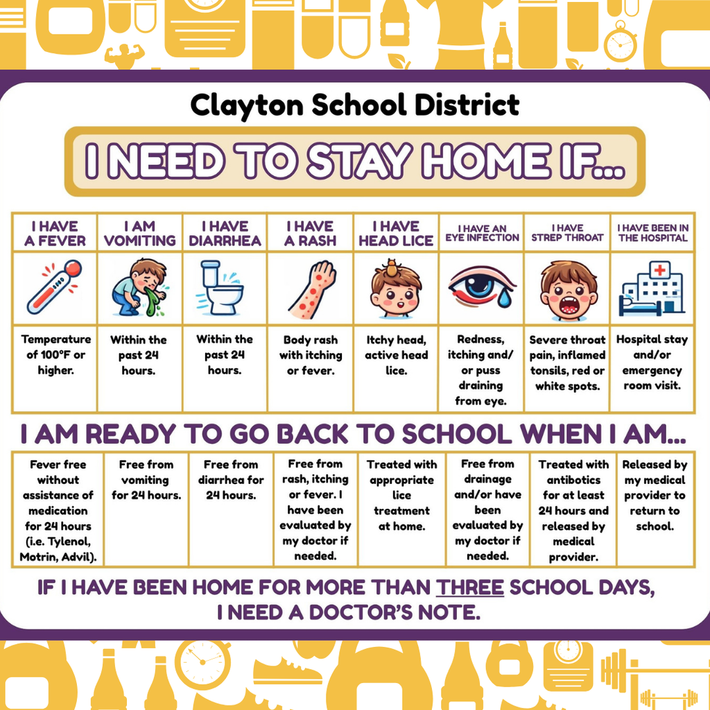 I need to stay home if...information for staying home with health issues