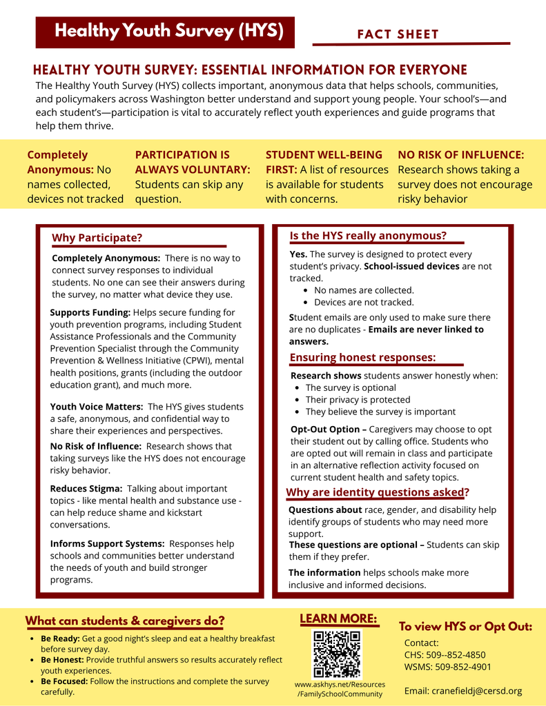Healthy Youth Survey Fact Sheet