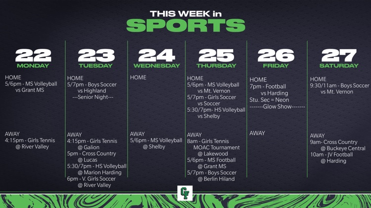 This Week in Athletics 