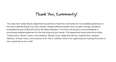 Thank you, Community!