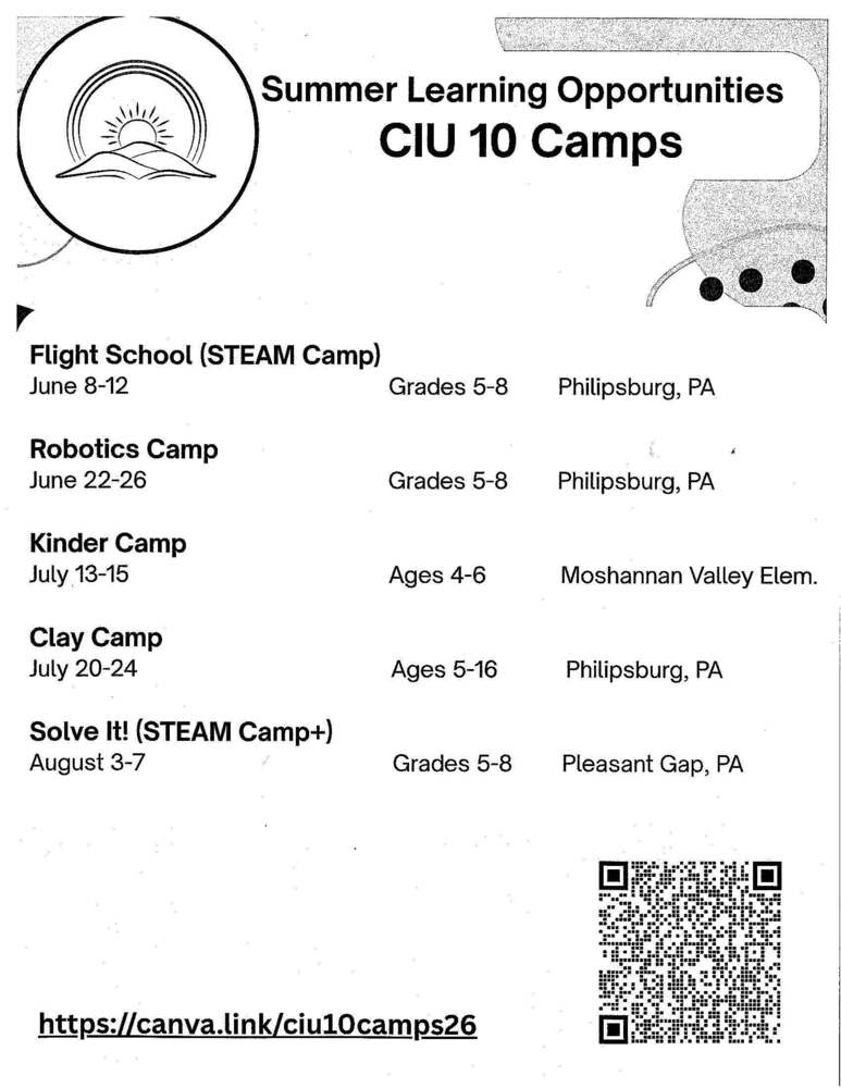 Summer Learning Opportunities CIU 10 Camps
