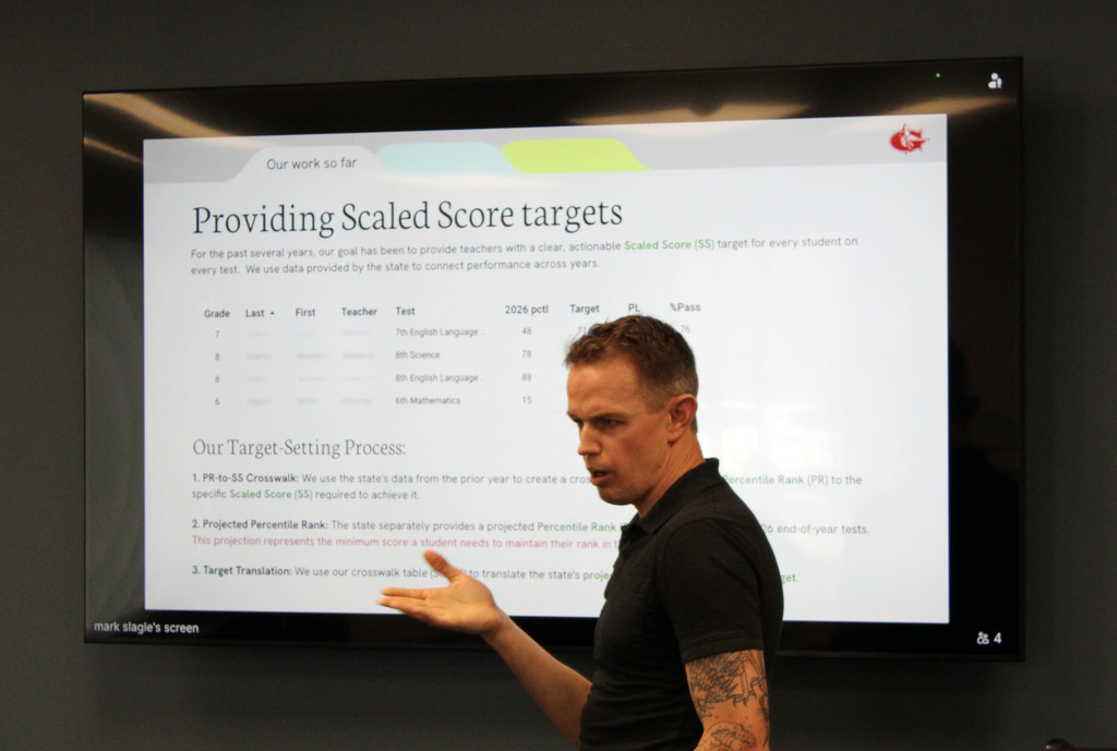 Mark Slagle, the Technology Director at Goshen local schools, presenting about percentile to scaled score target setting and teacher messaging.