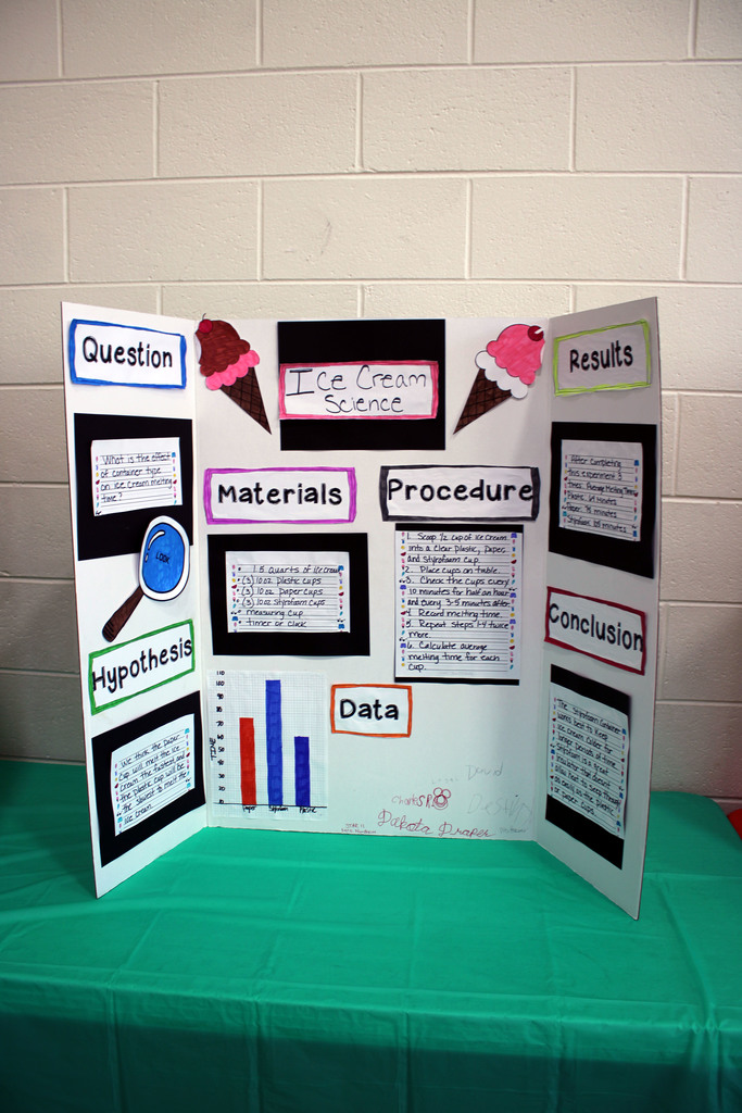 Trifold displaying an ice cream science experiemnt and each method of the scientific method.