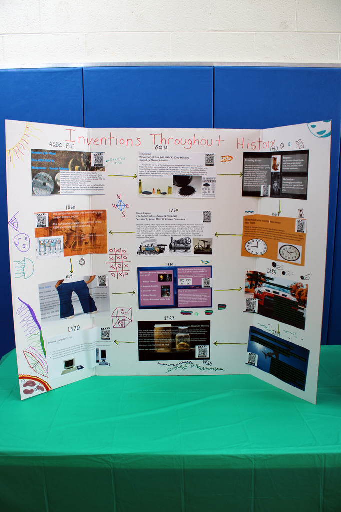 Trifold displaying inventions throughout history.