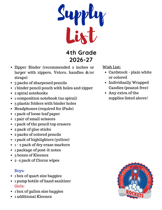 4th Grade
