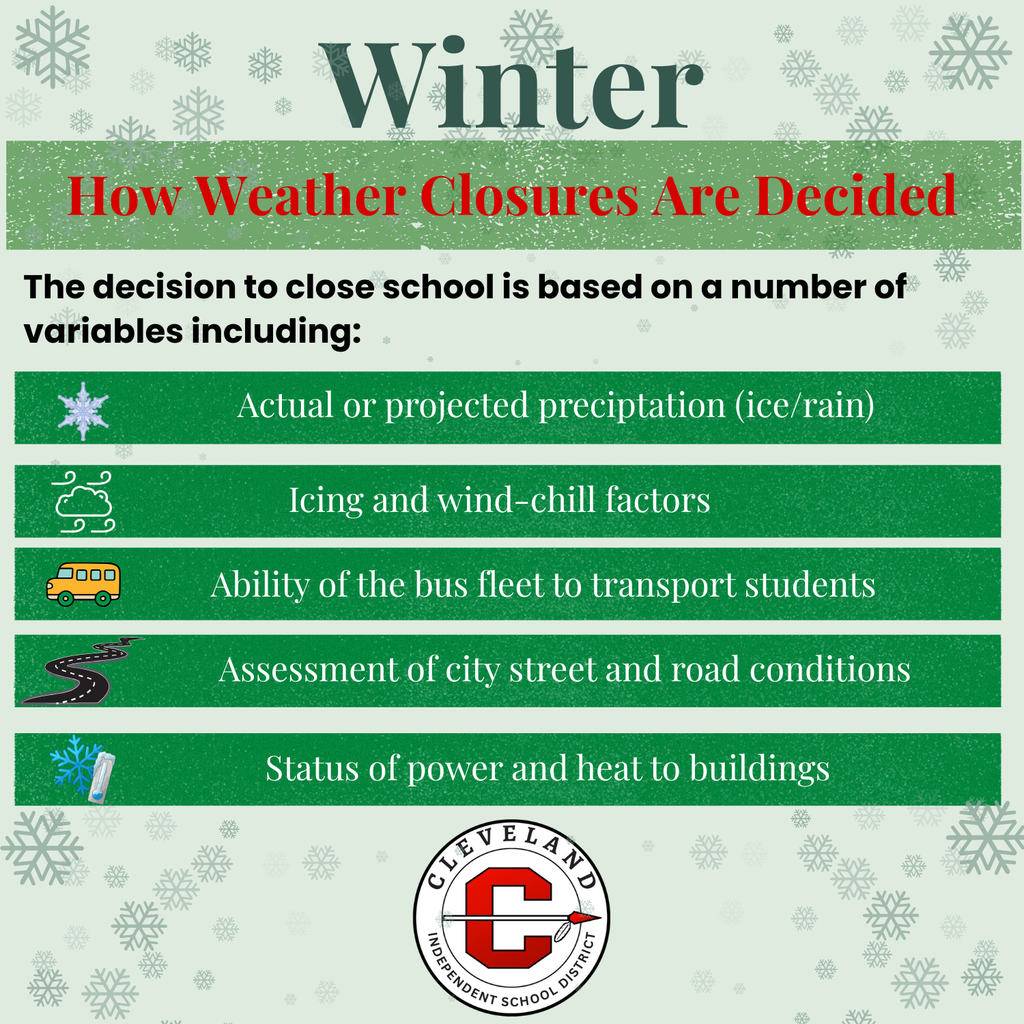 CISD parent weather notification severe weather alerts