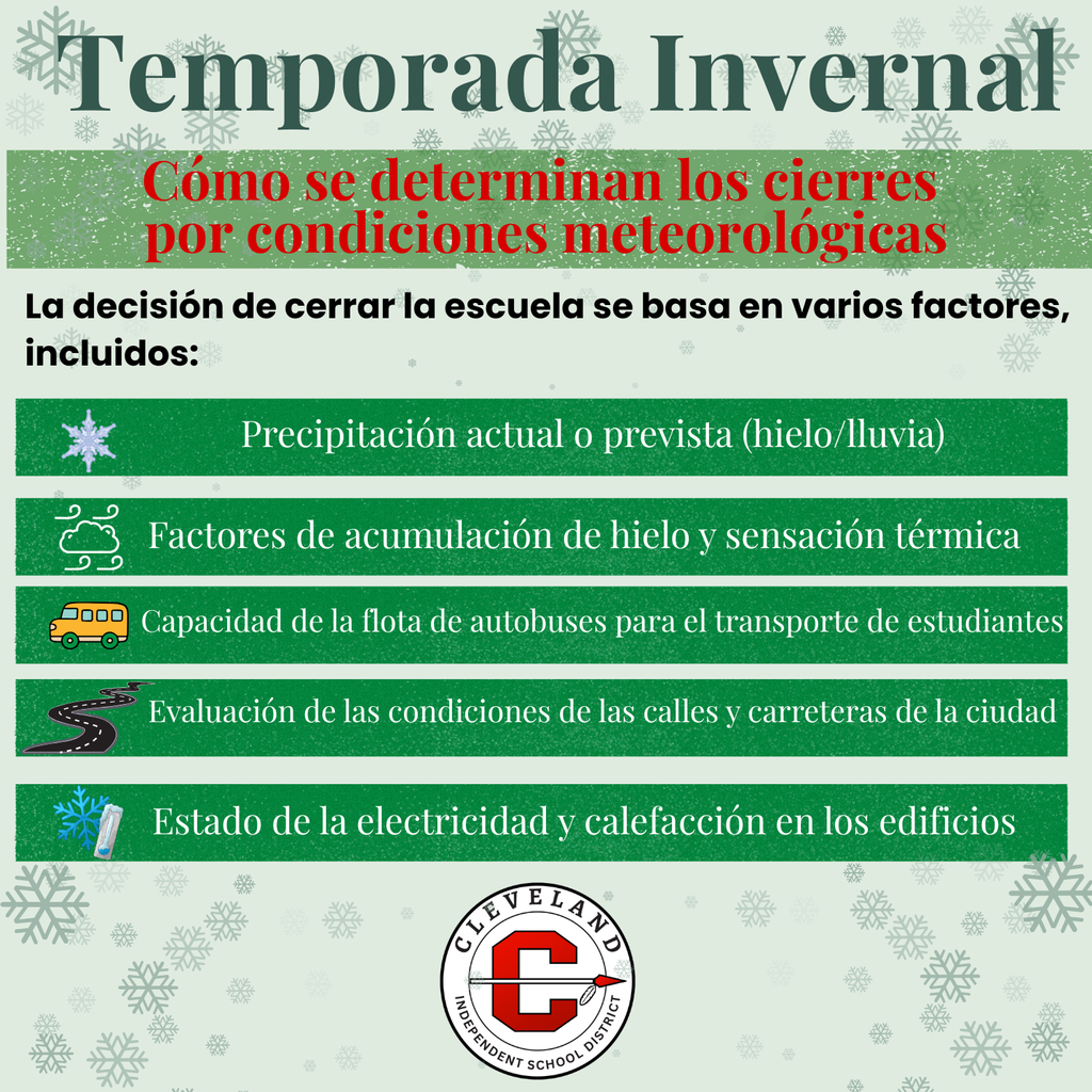 CISD parent weather notification severe weather alerts- Spanish