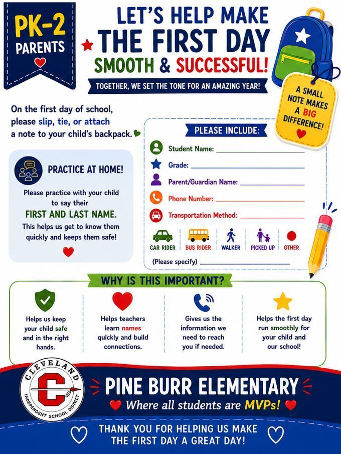 An educational flyer for parents with information on the first day of school. It includes a list of items to include.
