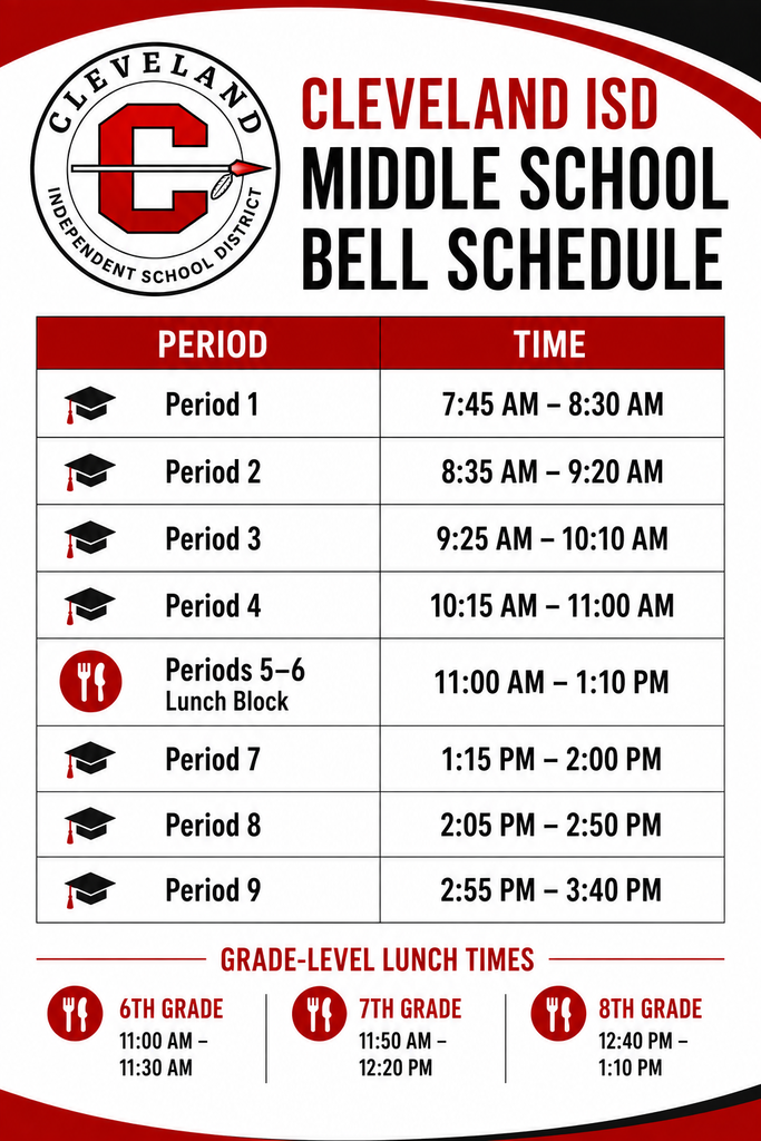 Bell schedule for Cleveland ISD Middle School. Period 1 starts at 7:45 AM. Period 9 ends at 3:40 PM. Lunch times are 11:00 AM to 11:30 AM for 6th grade.