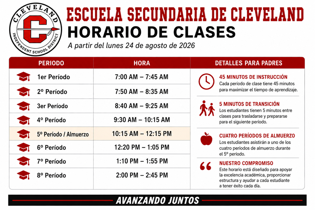 Schedule for Cleveland Secondary School classes. Classes start on Monday, August 24, 2026. Period times and details for parents.