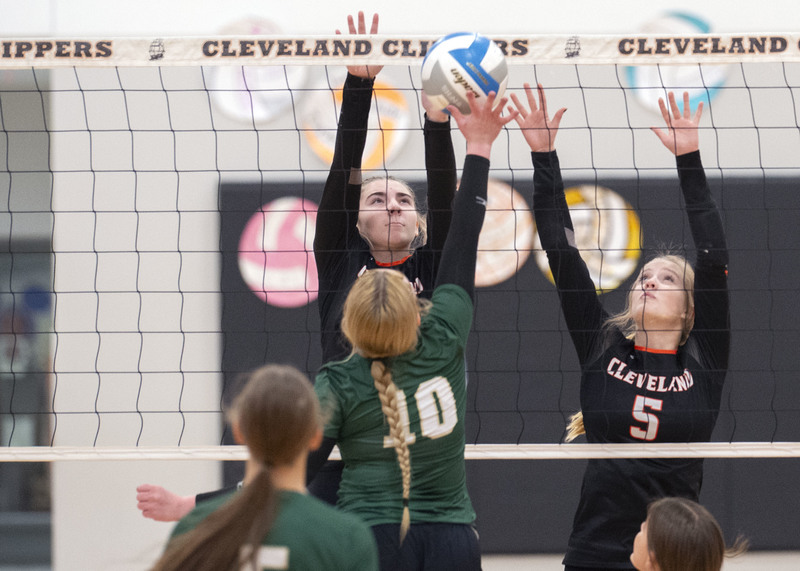 Blockers