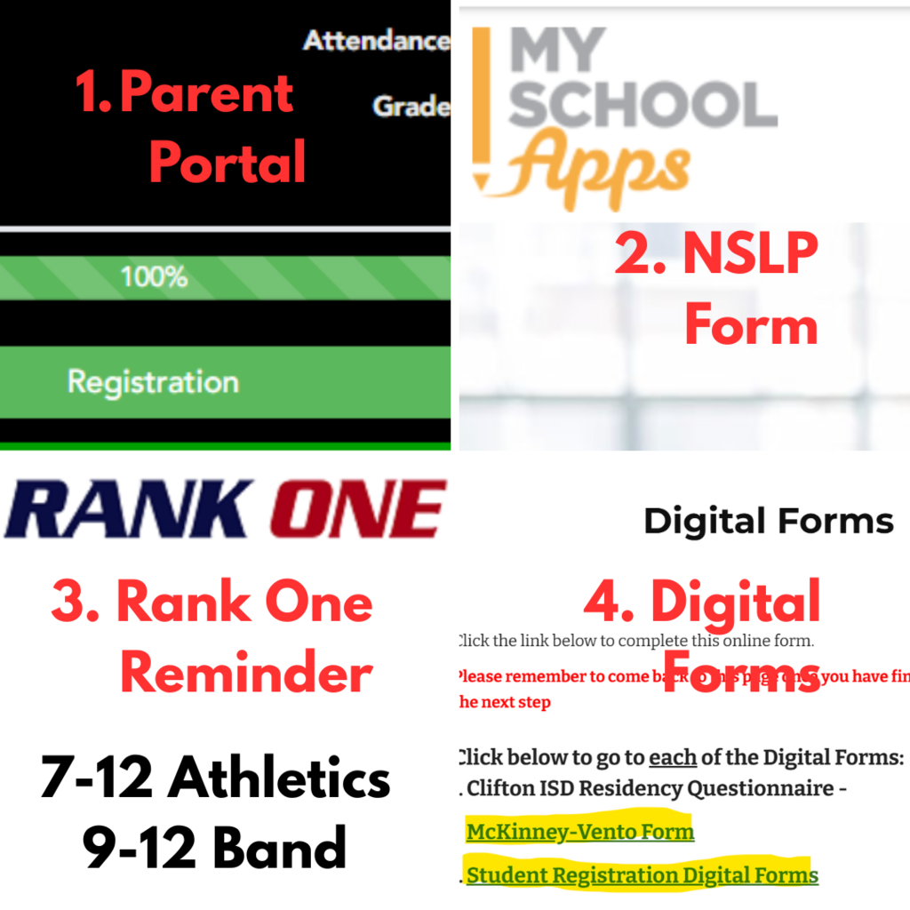 Four steps of online registration