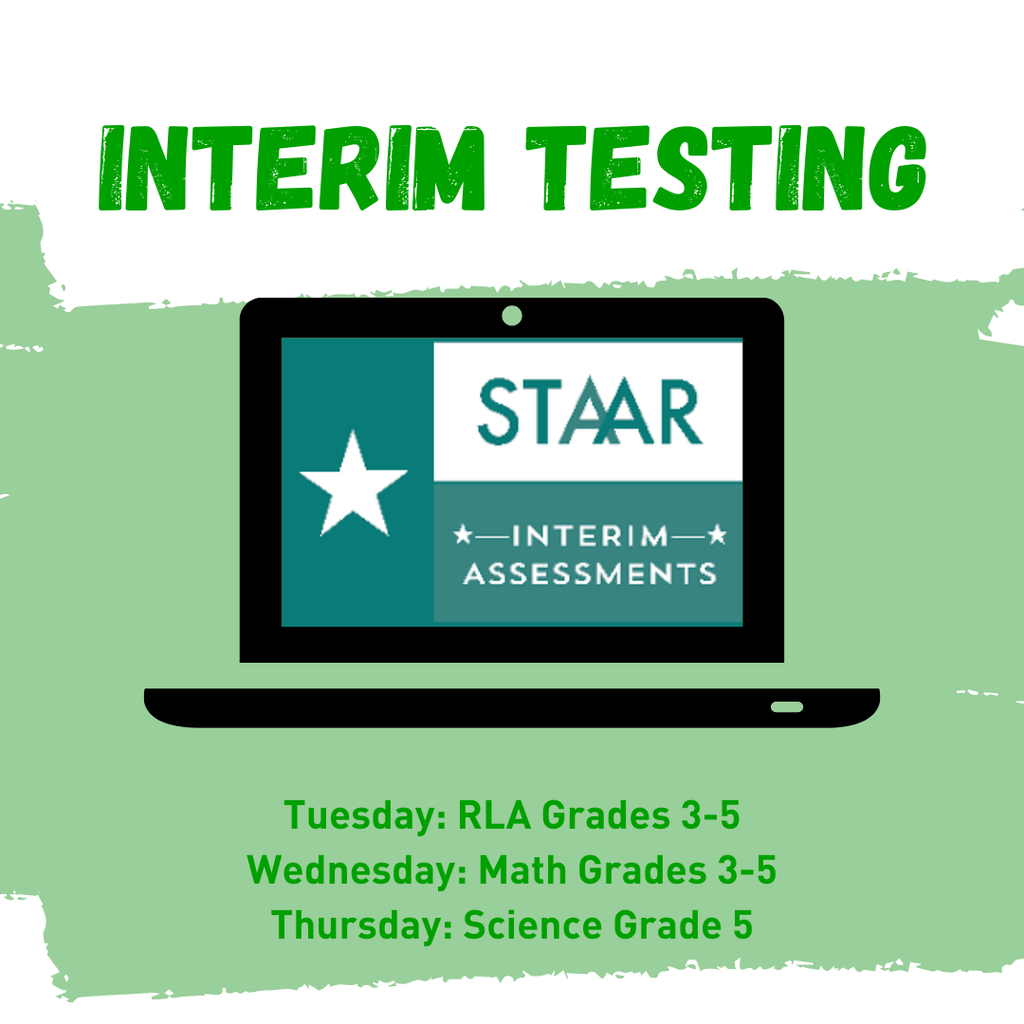 Interim Testing