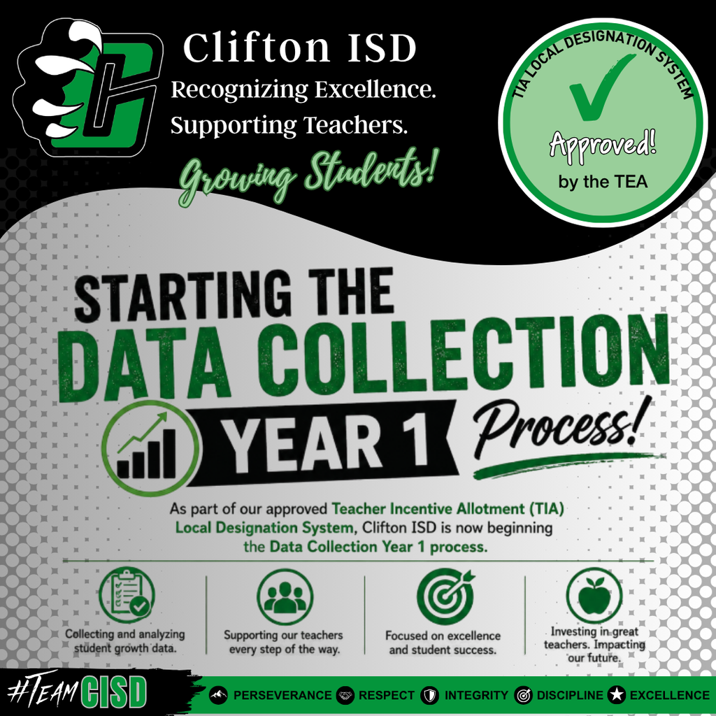 Graphic announcing that Clifton ISD has been approved by the Texas Education Agency for its Teacher Incentive Allotment (TIA) Local Designation System. The design features the Clifton ISD Bear Cub logo, an "Approved" TIA badge, and the headline "Starting the Data Collection Year 1 Process." Supporting text explains that Clifton ISD is beginning Year 1 of the TIA data collection process using existing instructional practices and assessment systems. Four icons highlight collecting and analyzing student growth data, supporting teachers, focusing on excellence and student success, and investing in great teachers to impact the future. The footer includes #TeamCISD and Clifton ISD's core values: Perseverance, Respect, Integrity, Discipline, and Excellence. The graphic uses Clifton ISD's colors of kelly green, black, white and gray.