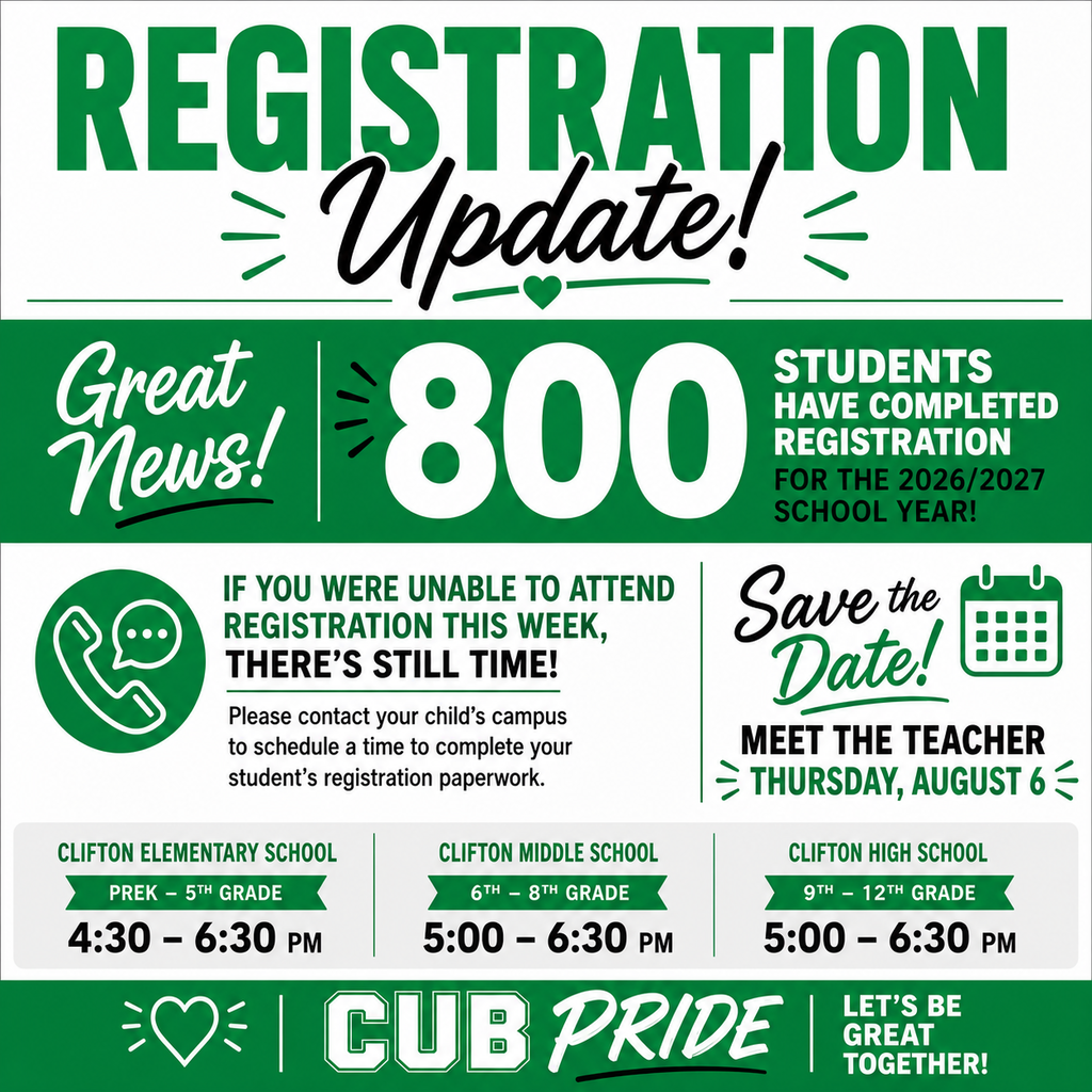 alt="Clifton ISD registration update graphic announcing that 800 students have completed registration for the 2026–2027 school year. Families who were unable to attend registration this week are asked to contact their child’s campus to schedule a time to complete registration paperwork. Meet the Teacher is Thursday, August 6. Clifton Elementary School, PreK through fifth grade, is from 4:30 to 6:30 p.m. Clifton Middle School, grades six through eight, and Clifton High School, grades nine through twelve, are from 5:00 to 6:30 p.m. The footer reads, ‘Cub Pride — Let’s Be Great Together.’"