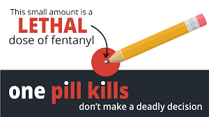 Fentanyl Awareness Month