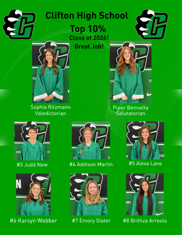 Top 10%