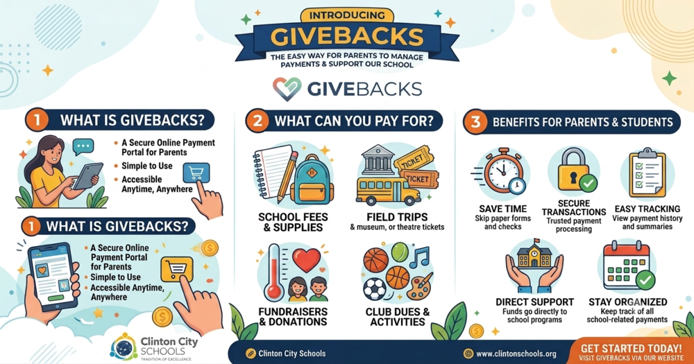 Givebacks