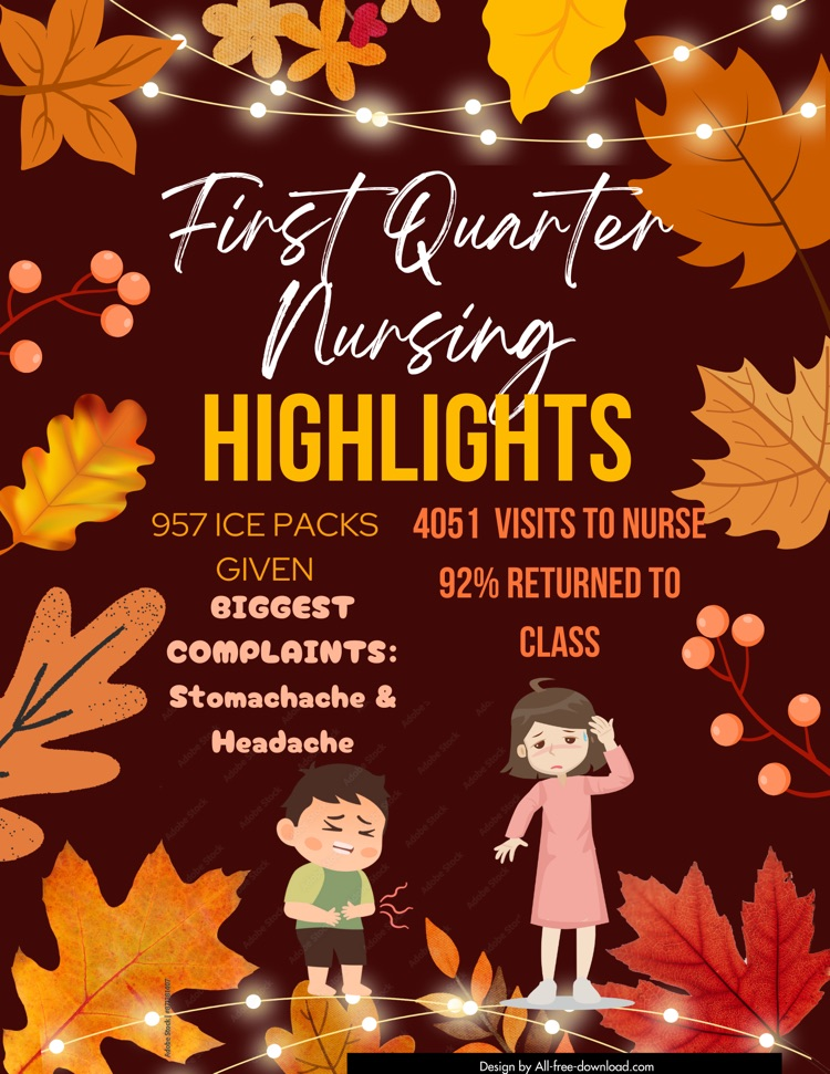 Fall Nurses Report