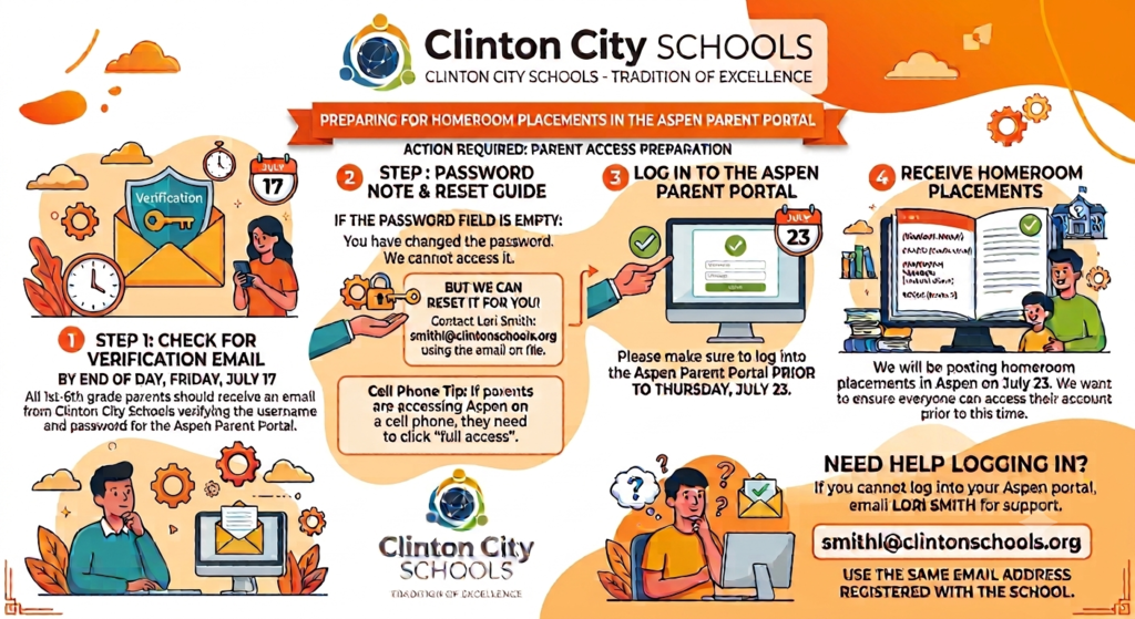 Directions on how to check parent's access to Aspen Parent Portal