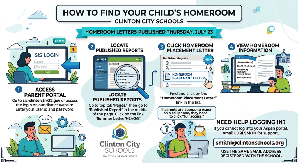 Directions for finding homeroom teachers under Aspen published reports.