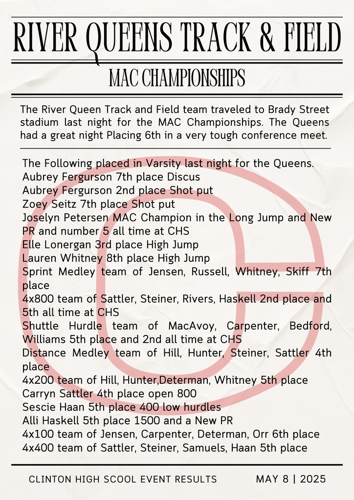 girls track mac results pg 1