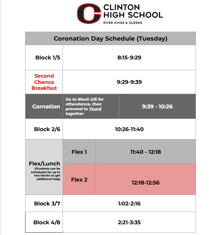 CHS