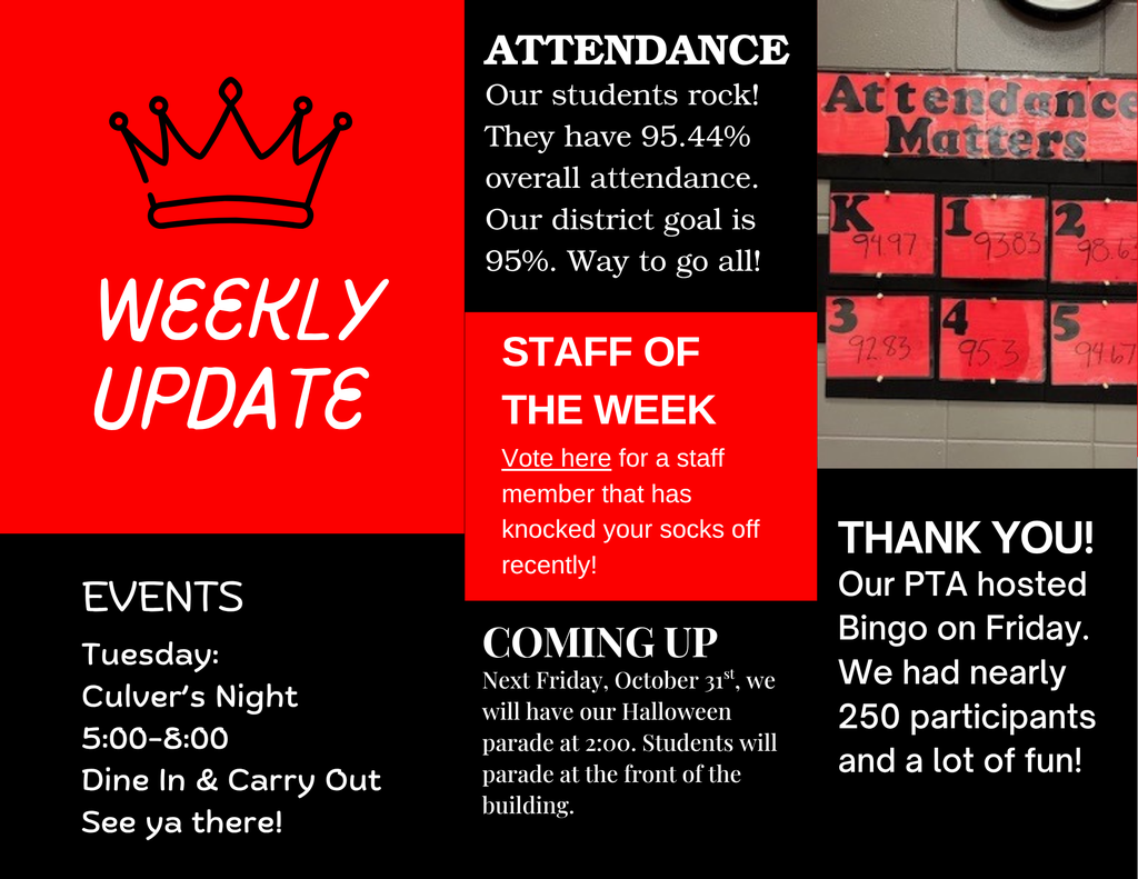 Weekly Update Week 9