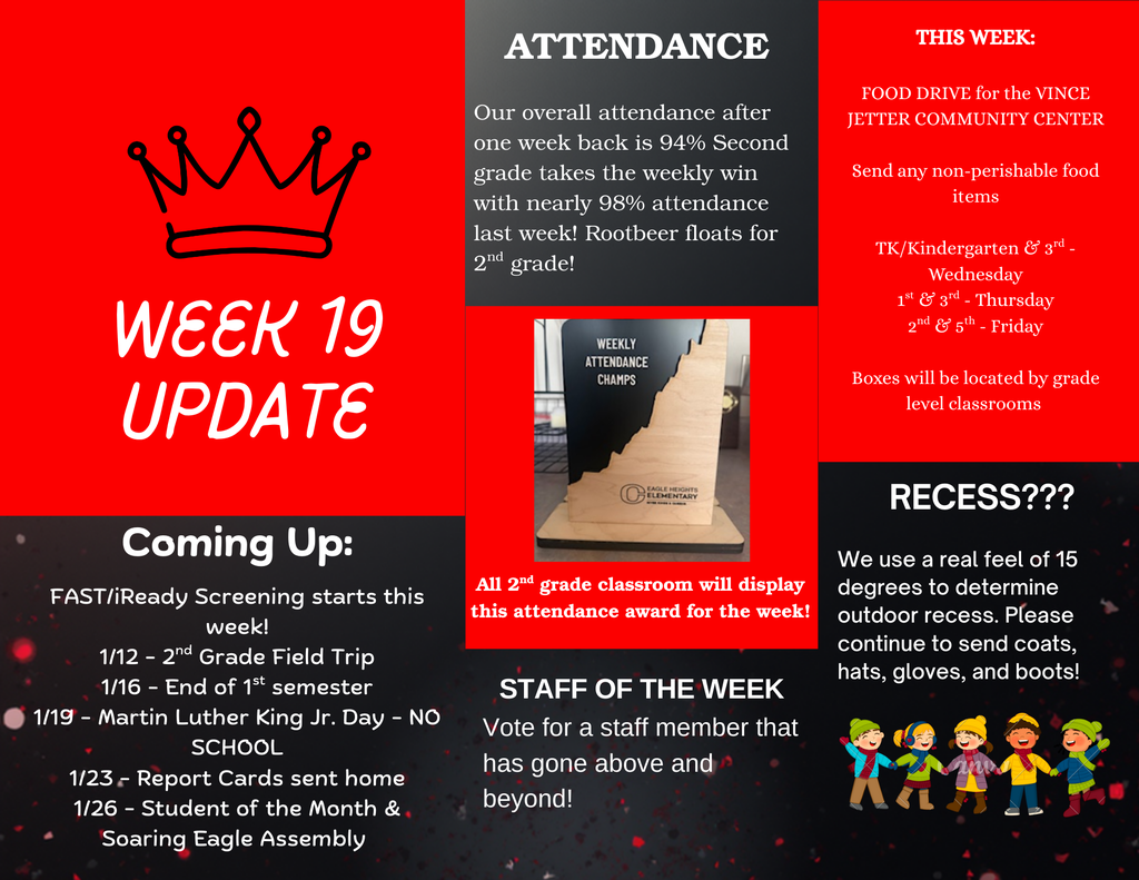 Week 19