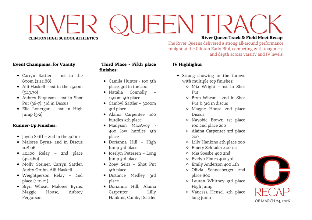 pg1 GTRK recap 3-24-26