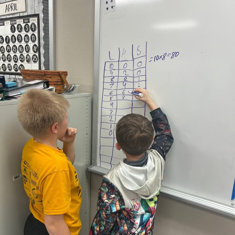 math lab work with partner