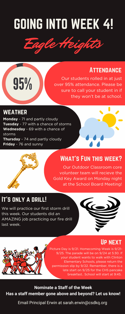 Week 4