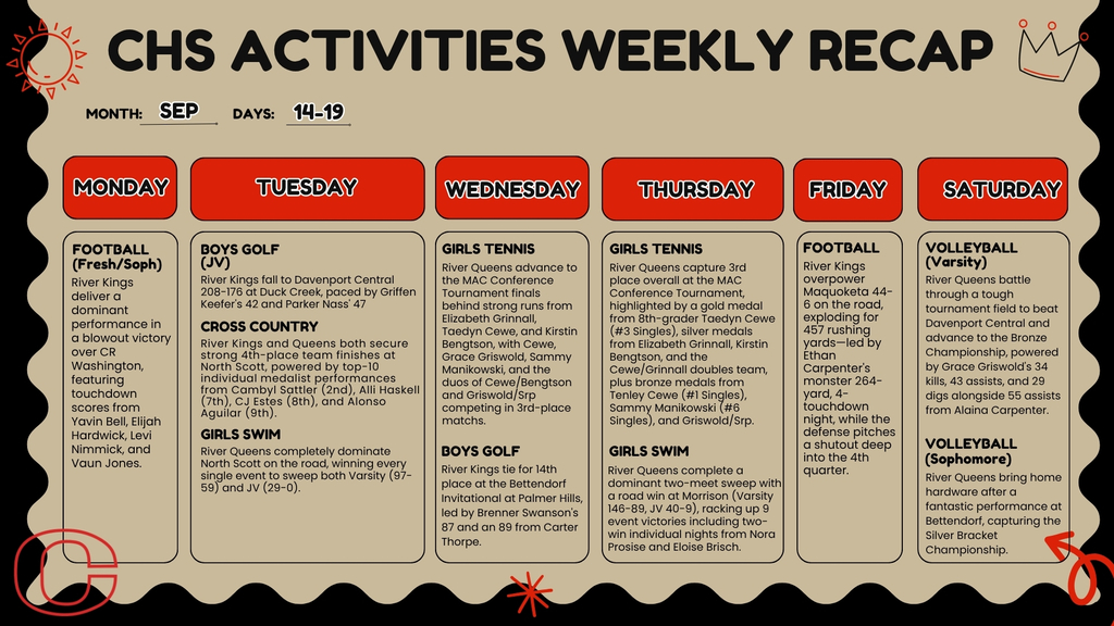 recap september 14-19