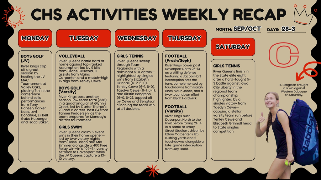 week recap of sep 28-oct 3