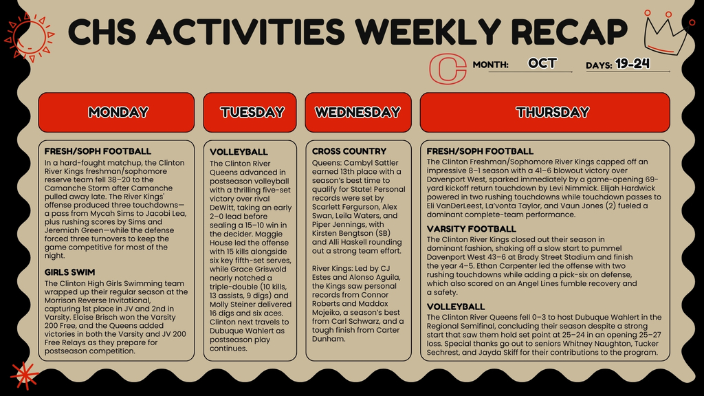 week recap of oct 19-24