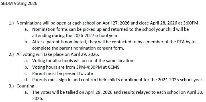 SBDM Voting 2026