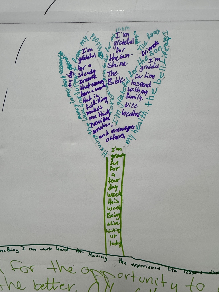 Flower filled with notes of gratitude