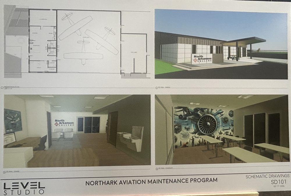 NorthARk Aviation Program