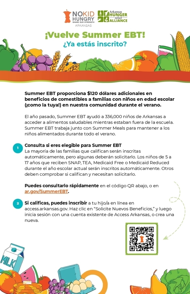 ebt spanish flyer with food around the page